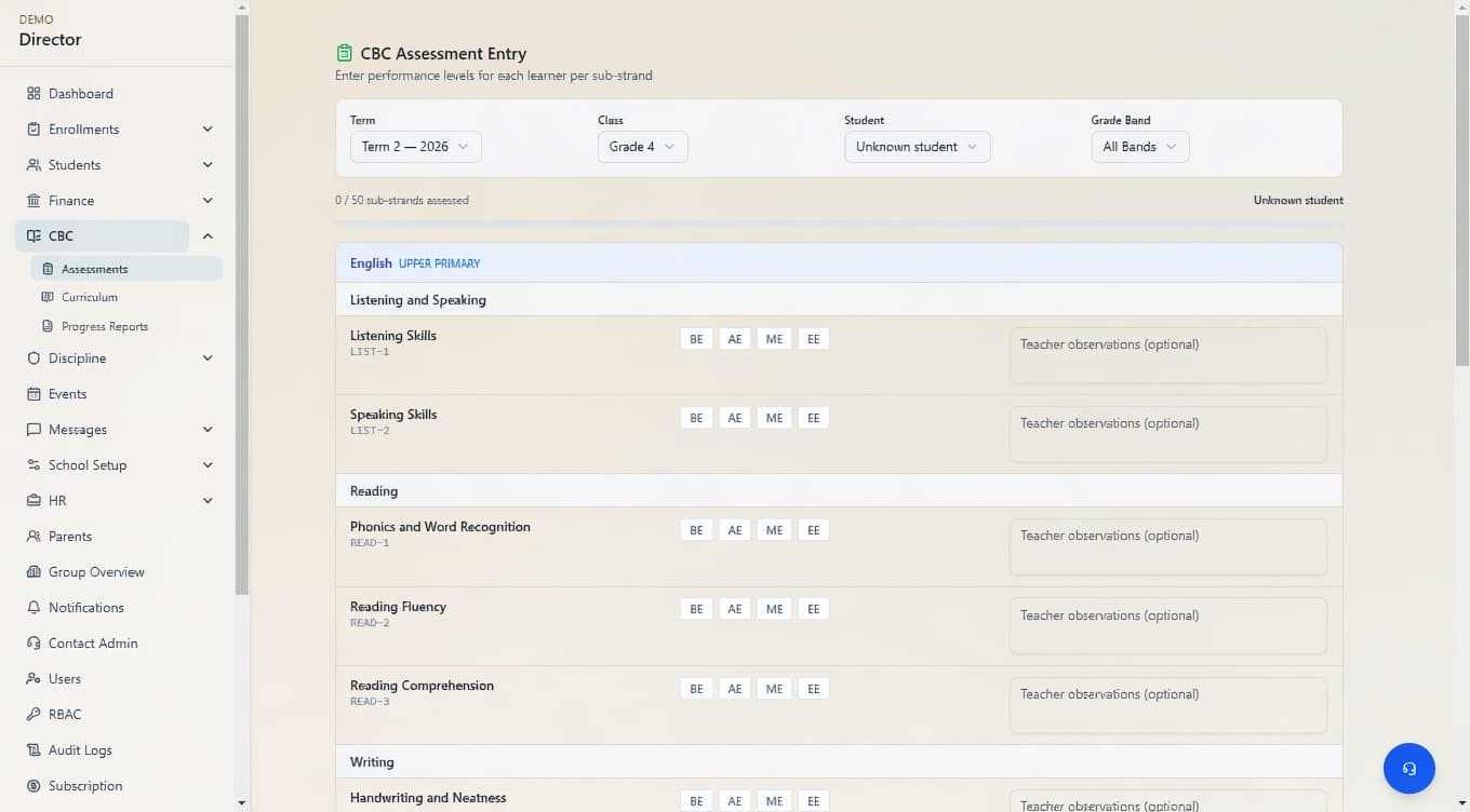 ShuleHQ CBC analytics dashboard